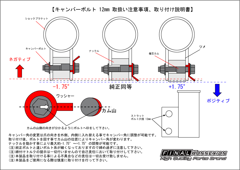 ファイナルコネクションECショップ / 【数量限定】UP SUS キャンバー